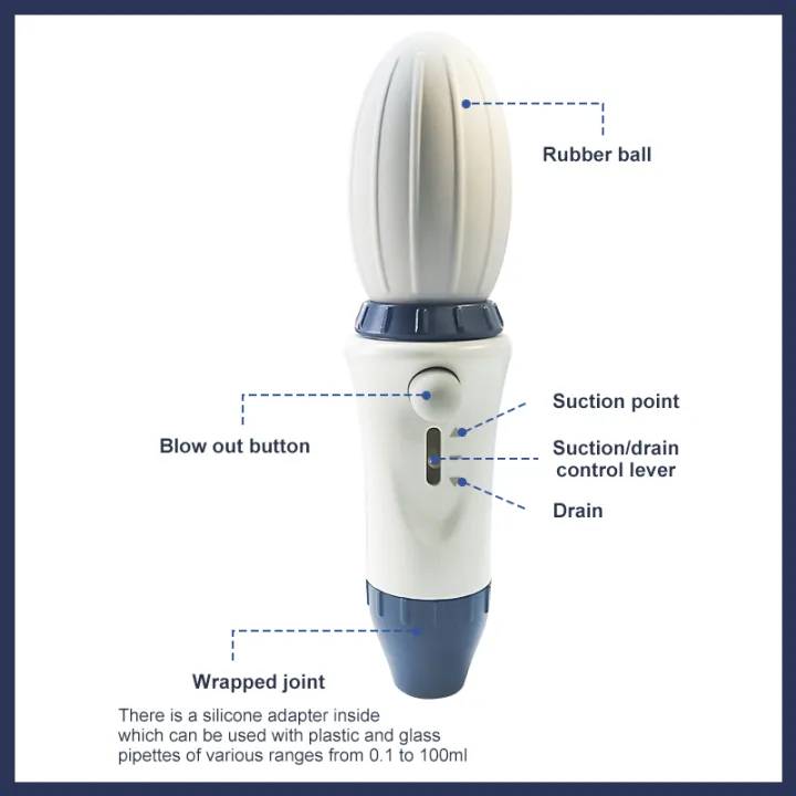 WESTTUNE%20Lab%20Serological%20Pipette%20Controller%20Manual%20Levo%20Pipette%20Pump%20Laboratory%20Liquid%20Sampler%20Lab%20Equipment%20Supplies%200.1-100ml%20-%20Image%202