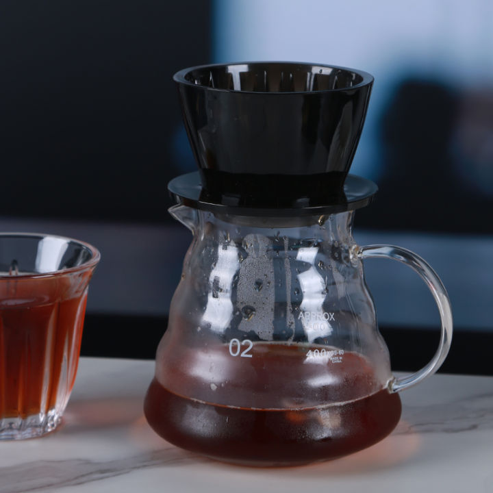 Heat-resistant%20%20Coffee%20Dripper%201-2Cups%20Crystal%20Eye%20Pour%20Over%20Coffee%20Dripper%20-%20Image%204