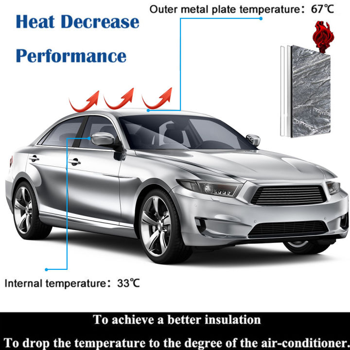 3/6/8/10mm%20Thickness%20Anti-noise%20Heat%20Closed%20Cell%20Foam%20Car%20Truck%20Sound%20Insulation%20Cotton%2050x30cm%20Car%20Sound%20Proofing%20Deadening%20Mat%20-%20Image%202