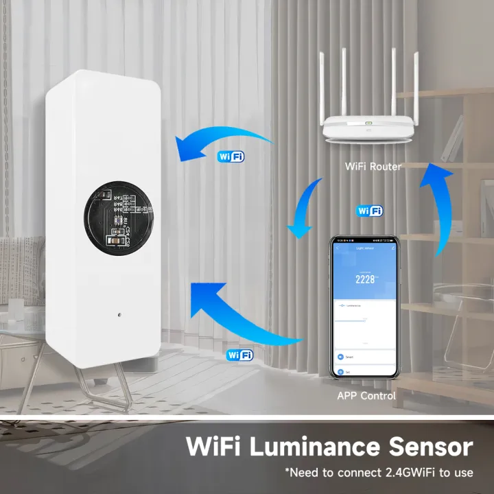 Tuya%20WiFi/zigbee%20Light%20Sensor%20Luminance%20Sensor%20Illumination%20Brightness%20Detector%20Home%20Automation%20with%20Smart%20Life%20Device%20Linkage%20-%20Image%203