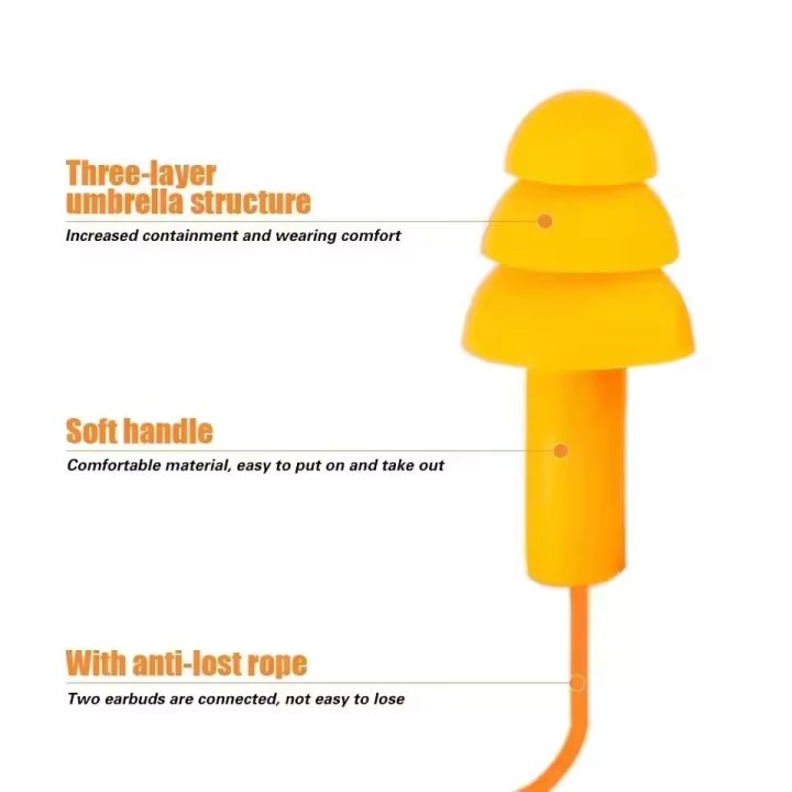 Soft%20Silicone%20Corded%20Ear%20Protector%20Soundproof%20Earmuffs%20Noise%20Protection%20Earplugs%20Sleep%20Snoring%20Reusable%20Ears%20Plugs%20-%20Image%203