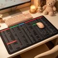 Spanish Excel Shortcuts Pattern Large Mouse Pad Office Desk Mat Computer Keyboard Pad Starters for Office Workers Students.