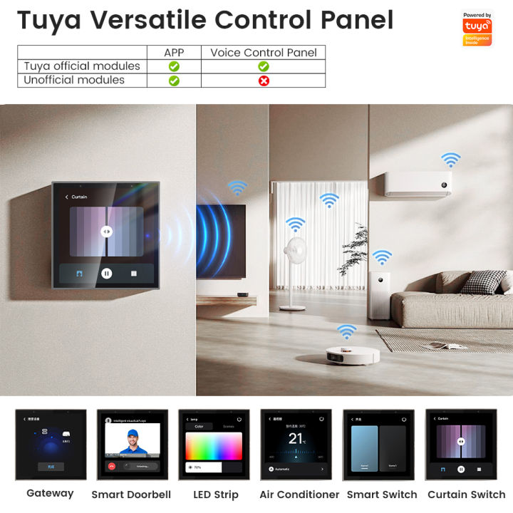 Smart%20Home%204%20Inch%20Touch%20Screen%20Central%20Panel%20Zigbee%20Gateway%20Wireless%20Hub%20Voice%20Control%20Tuya%20WiFi%20Bluetooth%20Mesh%20Built%20In%20Alexa%20-%20Image%205