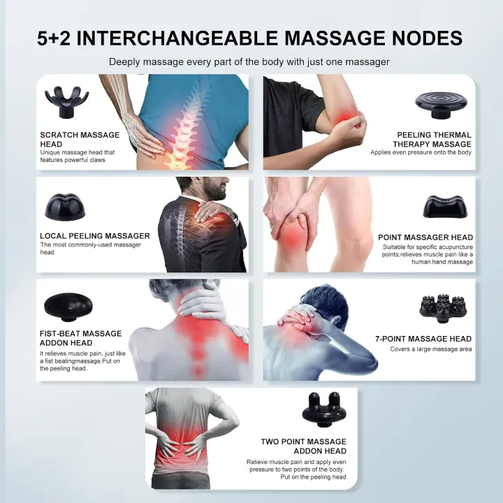 Handheld%20Electric%20Back%20Massager,%20Deep%20Tissue%20Cordless%20Body%20Massager%20for%20Back,%20Neck,%20Shoulders,%20Waist,%20Arms%20&%20Legs%20-%20Image%205
