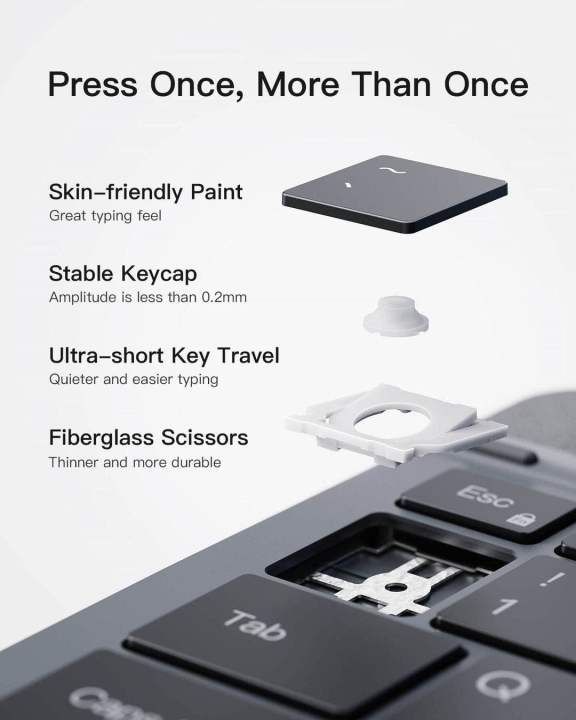 Detachable%20Keyboard%20Cover%20for%20Surface%20Pro%208/Pro%20X/Pro%209/Pro%2010/Pro%2011,%20KB05111%20-%20Image%204