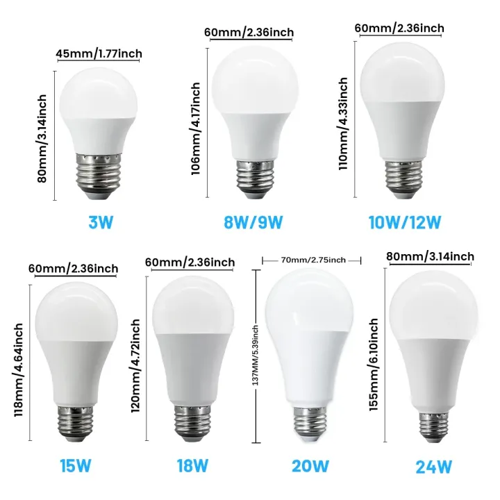 5pcs%208W%209W%2018W%2020W%2024W%20LED%20Bulb%20Energy%20Saving%20E27%20Lamps%20LED%20220V%20110V%20Home%20Derection%20Living%20Room%20Lampada%20LED%20Spotlight%20Lighting%20-%20Image%203
