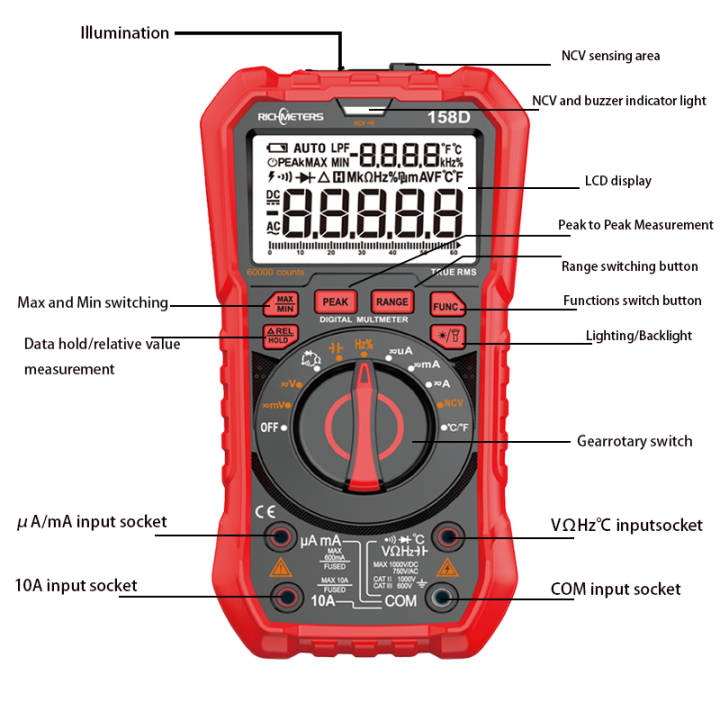 RICHMETERS%20RM158D%20NCV%20Digital%20Multimeter%2060000Counts%20Auto%20Ranging%20AC/DC%20Voltage%20Meter%20Flash%20Back%20Light%20Large%20Screen%20-%20Image%202