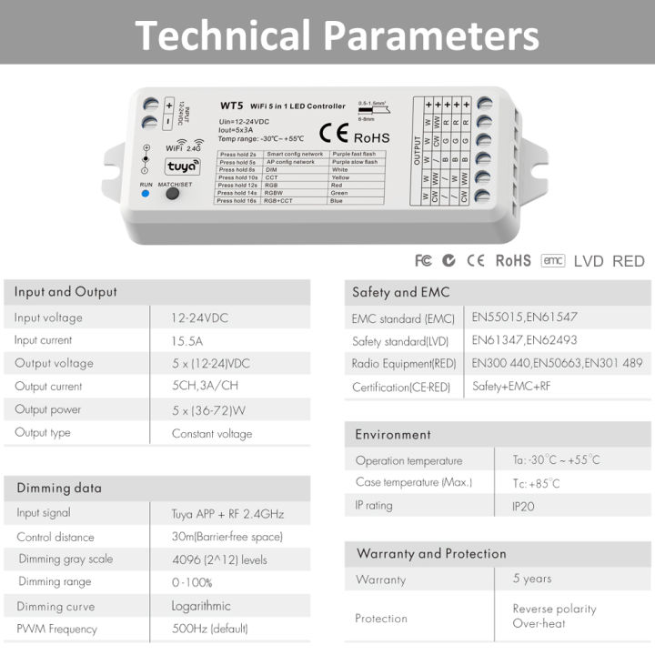 MJJC%20WT5%20Tuya%20Smart%20Life%20LED%20Controller%2012V%2024V%205%20in%201%20RGBCCT%20LED%20Strip%20Light%20Controler%20Work%20with%20Alice%20Alexa%20Echo%20%20Home%20-%20Image%202