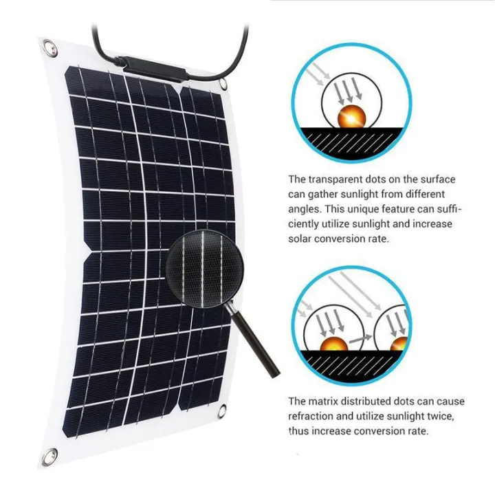 500W%20Flexible%20Solar%20Panel%20Mobile%20Power%20Supply%20Suitable%20For%20Housing,%20Camping,%20And%20RV%20Power%20Supply%20-%20Image%203