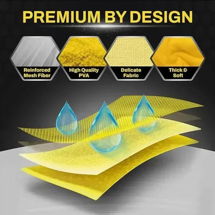 Car%20Wash%20Towel%20PVA%20Imitation%20Deerskin%20Super%20Absorbent%20Quick%20Drying%20Soft%20Scratch-Free%20Cleaning%20Cloth%20with%20-%20Image%206