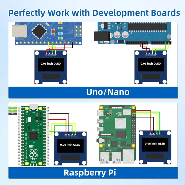 0.96%20Inch%20OLED%20Display%20Module,%20128x64%20Pixel%20I2C%20SSD1306%20Luminous%20OLED%20Screen%20Board%20Compatible%20with%20Arduino%20Raspberry%20Pi%20ESP32%20-%20Image%202