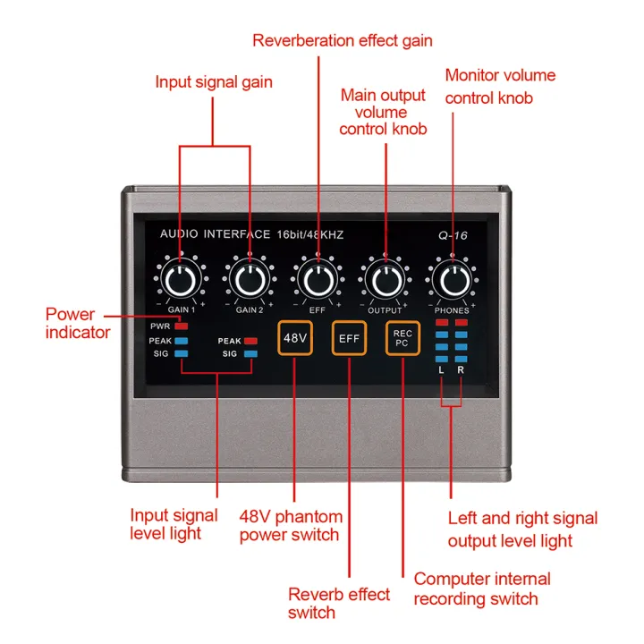 Audio%20Interface%2016-bit/48kHz%20Chip%20USB%202.0%20Interface%20for%20PC,%20Music%20Interface%20with%2048V%20Phantom%20Power%20Ideal%20for%20Beginner%20-%20Image%204