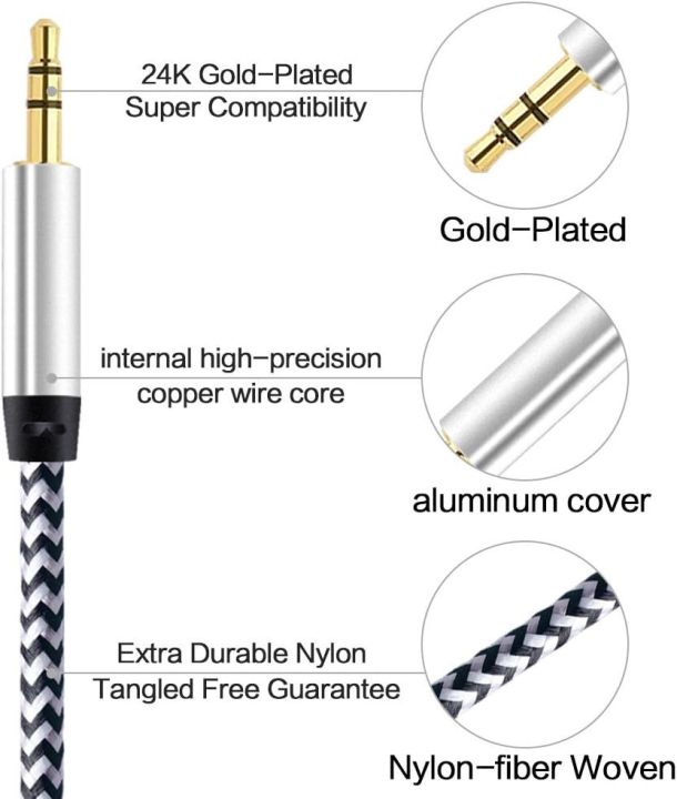 Aux%20Cable%203.5mm%20Male%20to%20Male%20Nylon%20Braided%201-meter%203-Pole%20Hi-Fi%20Stereo%20Sound%20Auxiliary%20Cord%20Green%20for%20Earphones,%20Smart%20Phones,%20Home/Car%20Stereos,%20Speakers,%20Computers%20-%20Image%202