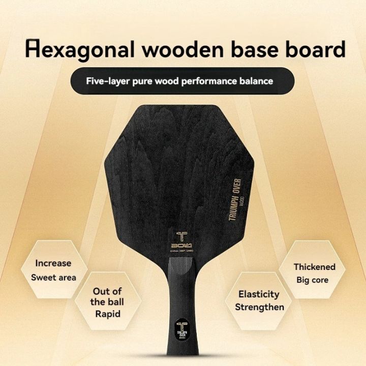 Solid Wooden Rackets Hexagonal Table Tennis Racket Bottom Plate 5 Layers Solid Wood Linden ...