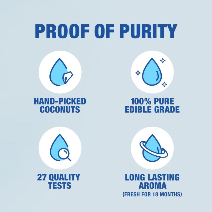 Parachute%20Coconut%20Oil,%20175%20ML%20Easy%20Jar%20-%20Image%204