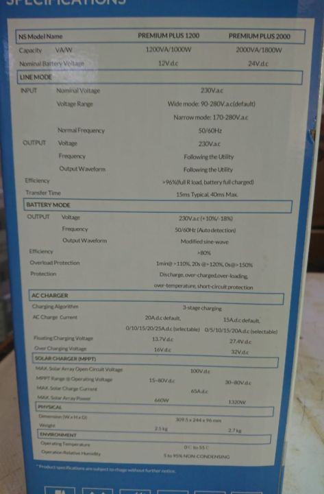 NS%20Premium%20Plus%201200%20MPPT%20SOLAR%20INVERTER%20-%20Image%204