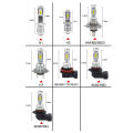 1Pcs Super Bright H4 LED H7 Motorcycle Headlight 360degree White Beam Moto Spotlights Motorbike Scooter Running Light 12V 6000k. 