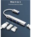 USB hub, specifically a WONKEGONKE USB 3.0 Hub Port Splitter. .