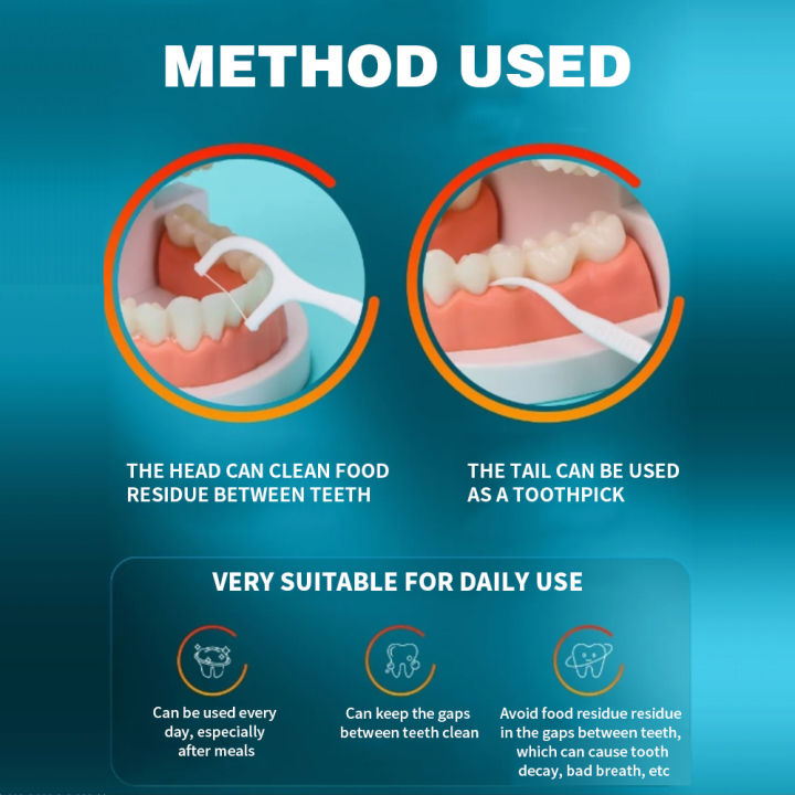 1000/500/300/100PCS%20-%20Smooth%20Floss%20Stick,%20Comes%20with%20Convenient%20Floss%20Box,%20Essential%20interdental%20cleaning%20tool%20for%20home%20travel%20a%20-%20Image%202