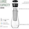 Soulhand Cold Brew Coffee Maker, Iced Coffee Maker with Airtight Lid, Cold Brew Pitcher with Removable Stainless Steel Filter for Ready To Drink Iced Coffee Hot Tea Fruit Beverage Brewing-48oz/1.5L. 