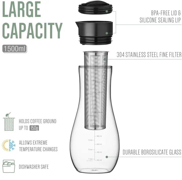 Soulhand%20Cold%20Brew%20Coffee%20Maker,%20Iced%20Coffee%20Maker%20with%20Airtight%20Lid,%20Cold%20Brew%20Pitcher%20with%20Removable%20Stainless%20Steel%20Filter%20for%20Ready%20To%20Drink%20Iced%20Coffee%20Hot%20Tea%20Fruit%20Beverage%20Brewing-48oz/1.5L%20-%20Image%204