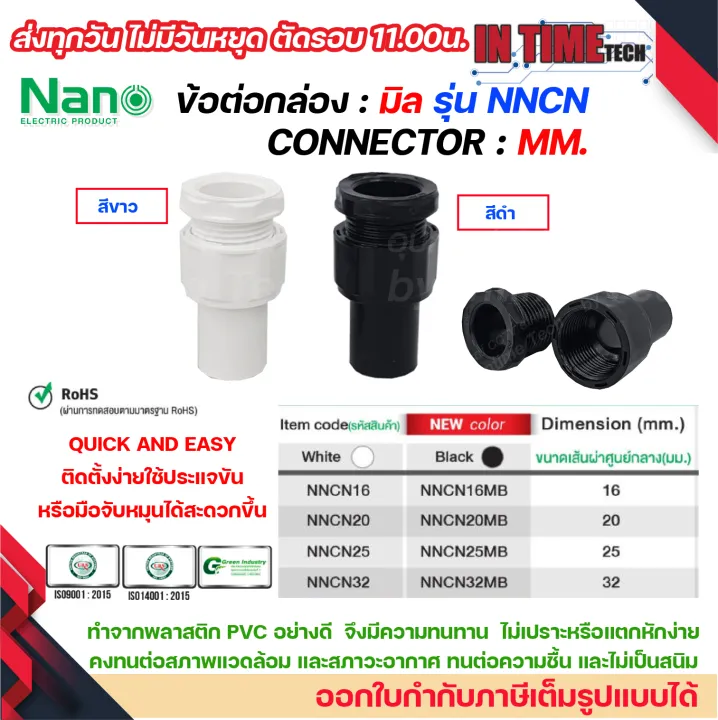 (Mm) Nano nncn joint into box mm (mm.) connector into Box 16mm, 20mm, 25mm, 32mm