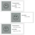 LCD Digital Thermometer Hygrometer Indoor Room Electronic Temperature Humidity Meter Sensor Gauge Weather Station For Home ﻿. 