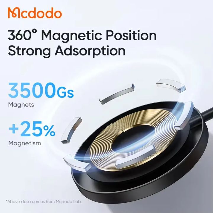 MCDODO%20Magsafe%20Wireless%20Magnetic%20Fast%20Charger%20Pad%2015W%20-%20Image%206