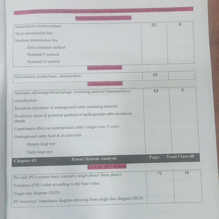 EEE%20SMART%20-BOOK%20For%20EEE%20Job%20Preparation%20-%20Image%203