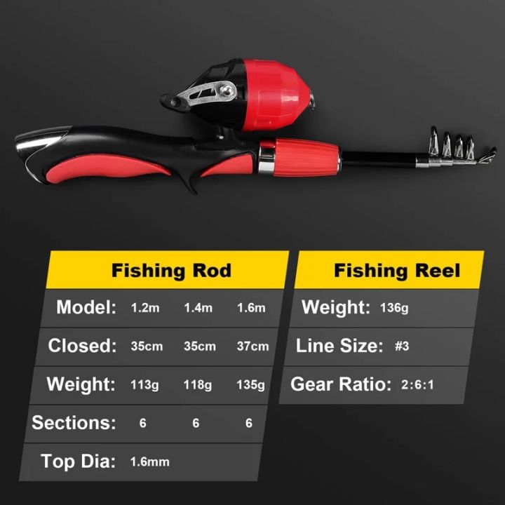 Telescopic%20Carbon%20Fiber%20Rod%20Superhard%20Boat%201.2m%201.4m%201.6m%20Ice%20Fly%20Lure%20Fishing%20Rod%20With%20High%20Quality%20Fishing%20Reel%20Fishing%20Set%20-%20Image%202