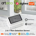 Zigbee Rain Sensor With Brightness Lux Detector Water Leak Rainfall Detection Sensor For Tuya Smart Life Home Assistant Z2MQTT. 