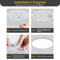 LED Panel Light 220V Ceiling Light LED Module 12W 18W 24W 36W Round Ring Replacement LED Light Board for Indoor Ceiling Lighting. 