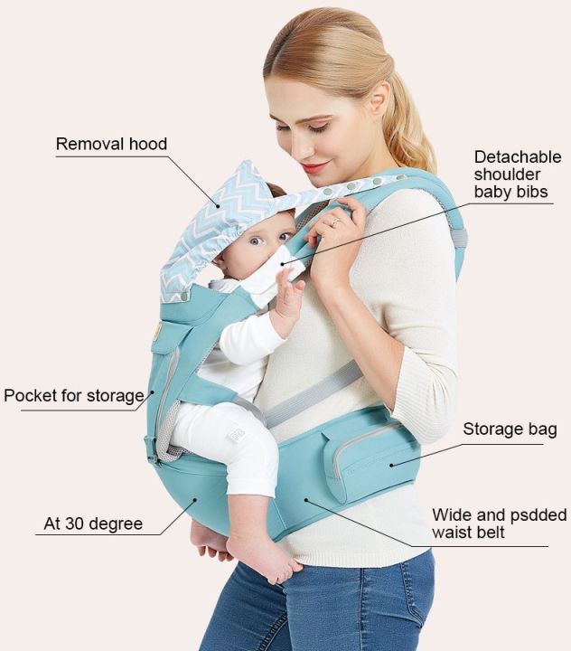 6%20in%201%20Bei%20Bei%20baby%20cradle,practical%20Comfortable%20baby%20carrier,%20hip%20seat%20and%20lumber%20support,%20gray%20(second%20hand/pre-used)%20-%20Image%204
