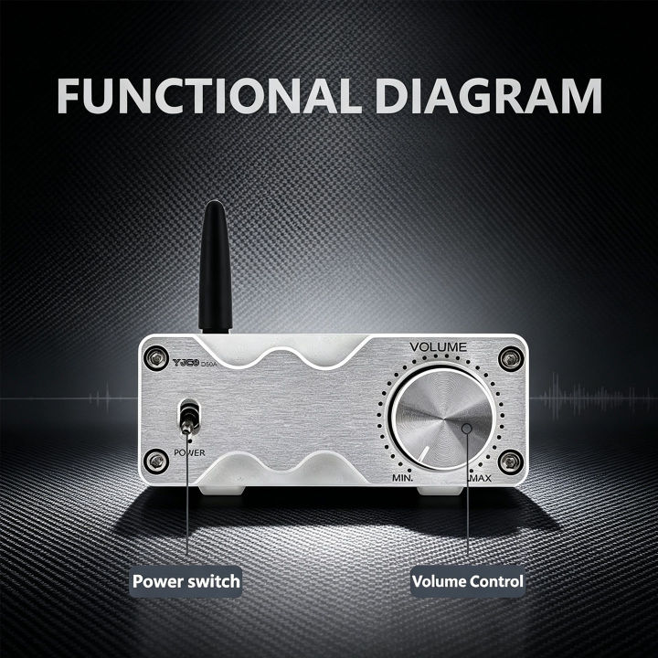 YJCO%20Mini%20Power%20Amplifier%20TPA3116%20Bluetooth%205.0%20HiFi%20Stereo%20Digital%20Class%20D%202.0%20Channel%2050W+50W%20Amp%20Audiophile-Grade%20D50A%20-%20Image%203