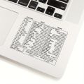1pc White Laptop Keyboard Shortcut Stickers - Quick Reference Guide for Office Software Word and Excel shortcuts, Durable & Clear Design, Reusable Material, Enhances Productivity and learning of computer. 