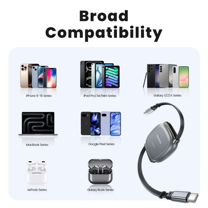 Toocki%20100W%20Type%20C%20Retractable%20Cable%20For%20iphone%2016%2015%20Pro%20Max%20%20Fast%20Charger%20Cable%20Mini%20Size%20480Mbps%20Data%20Cable%20-%20Image%206