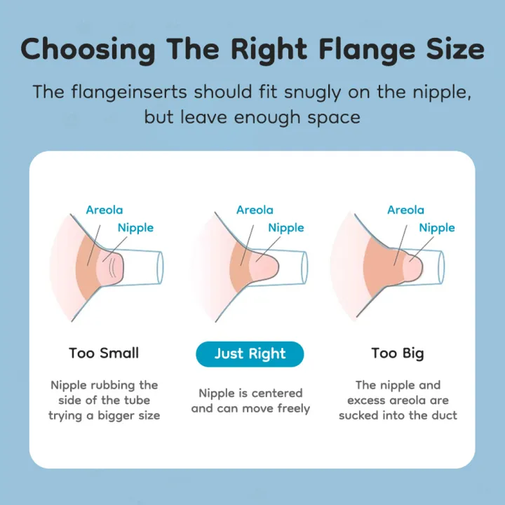 MAMIJOY%20Silicone%20Flange%20Inserts%20for%20Breast%20Pumps%20Electric%20Breast%20Pumps%20Nipple%20Tunnel%20Narrow%20Connector%2013/15/17/19/21/24mm%20Flange%20-%20Image%205