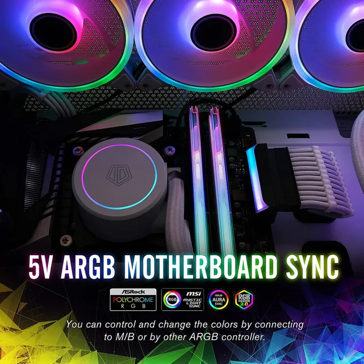 ATX%2024%20Pin%2090%20Degree%20Adapter%205V%203%20Pin%20ARGB%2090%20Degree%20Right%20Angle%20Power%20Adapter%20Board%20for%20Desktop%20Motherboard%20PC%20Power%20Supply%20-%20Image%202