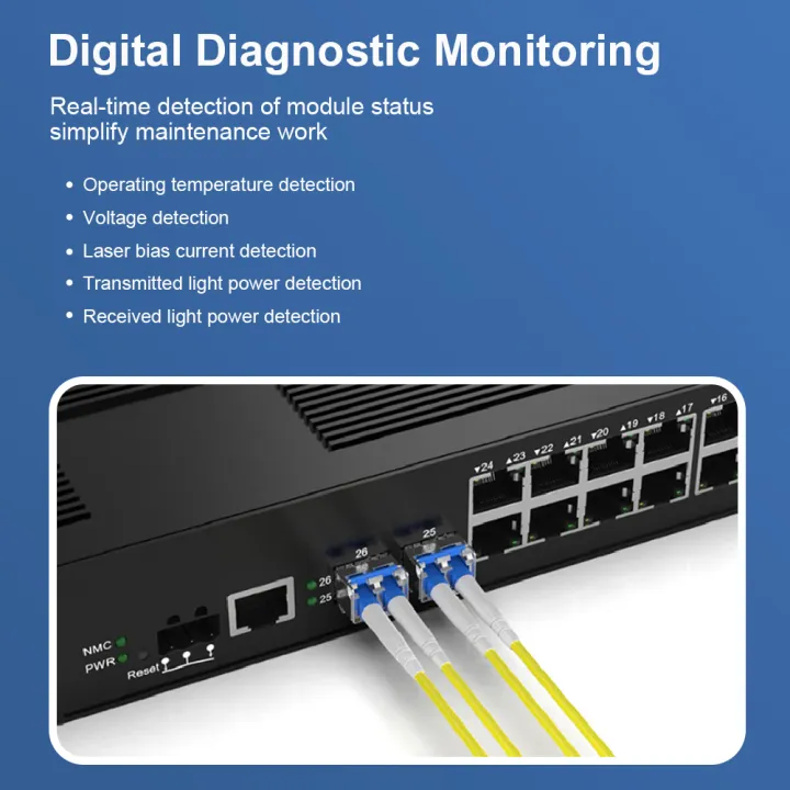 10GBase-SR%20850nm%20Multimode%20SFP%20Module,%20300m%20Over%20LC%20Fiber,%20OM3%20MMF,%20Digital%20Diagnostic%20Monitoring%20-%20Image%206