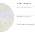 (4Pcs) Minitree Washable breast pad 100bamboo fibre good quality. 