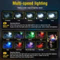BORUiT V20 Keychain EDC LED Flashlight Head Swivels Type-C Rechargeable Magnet Torch Buzzer Work Light with Clip Magnet Lantern. 