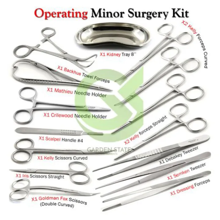 Minor%20Surgical%20Instruments%20Tray%20Medical%20Scissors%20Dressing%20Forceps%20Set%20-%20Image%202