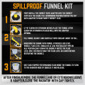 Hongkong60 Car Accessories 15Pcs/Set Plastic Funnel Contains Fits All Vehicles Oil Pouring Tool Anti-Spill Coolant Filling Kit. 