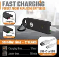 Personal Self Defense Alarm，130db Self Defense Siren Safety Alarm For Women Girl, Personal Keychain Alarm Rechargeable Battery. 