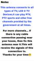 Outdoor TV,LED Antenna Full HD And High Gain Upto 150 Miles Out Door TV,LED Antenna For TV , LCD , And LED. 