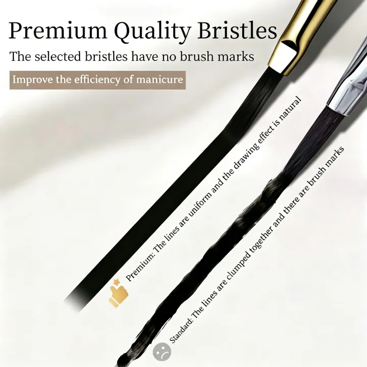 1/2/5Pcs%20French%20Plaid%20Nail%20Art%20Brush%20Set%20Ultra-Fine%20Liner%20Flat%20Brush%20for%20Grid%20Pattern%20UV%20Gel%20French%20Tip%20Ombre%20Salon%20Home%20DIY%20-%20Image%206