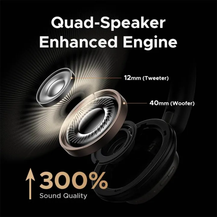 UGREEN%20Studio%20Pro%20HiTune%20Max6%20120hr%20Hybrid%20ANC%20Headphones%20Black%20-%20Image%208