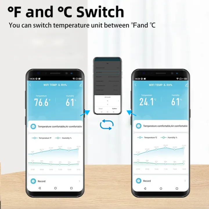 Tuya%20WiFi%20Temperature%20and%20Humidity%20Sensor%20Indoor%20Humidity%20Sensor%20Battery%20Powered%20APP%20Monitoring%20For%20Alexa%20%20Home%20Voice%20-%20Image%202