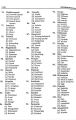 Synonyms/Antonyms 2000 Most Important Words-Emporium Publisher. 