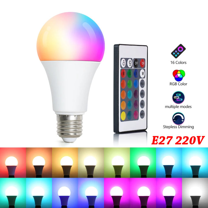 E27 3W RGB Light Bulb with Remote Control – LED Lighting Blog